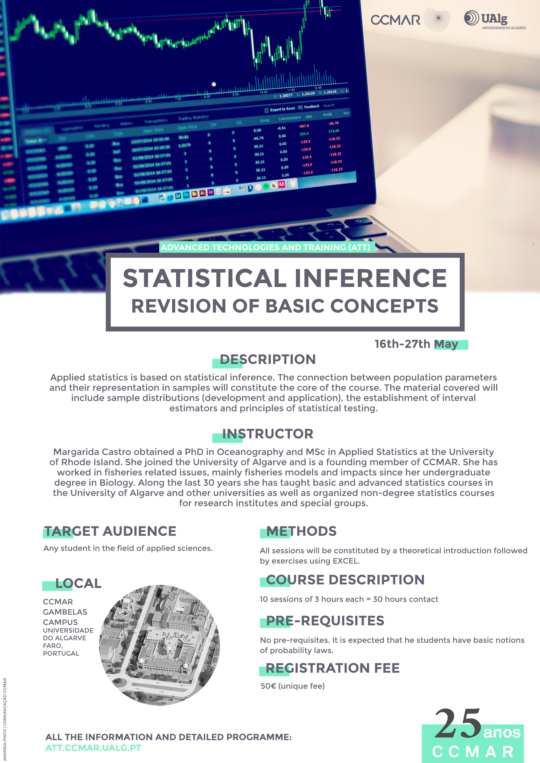 Statistical Inference Poster